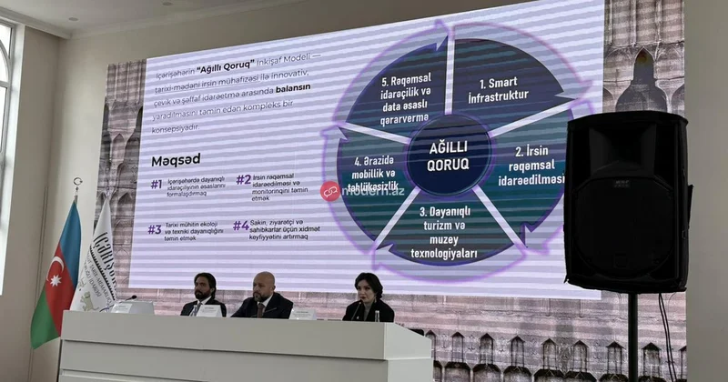 İçərişəhər də süni intellekt turistlərə bələdçilik edəcək