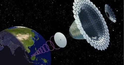 Dünya üçün qarşıdakı üç ildə nələr olacaq, nələr olmamalıdır