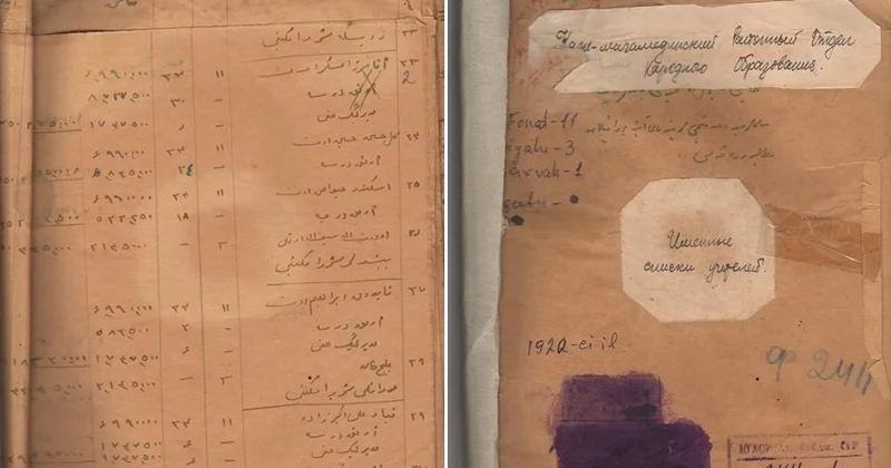 1920 1922 ci illərdə Azərbaycanda türkçülük