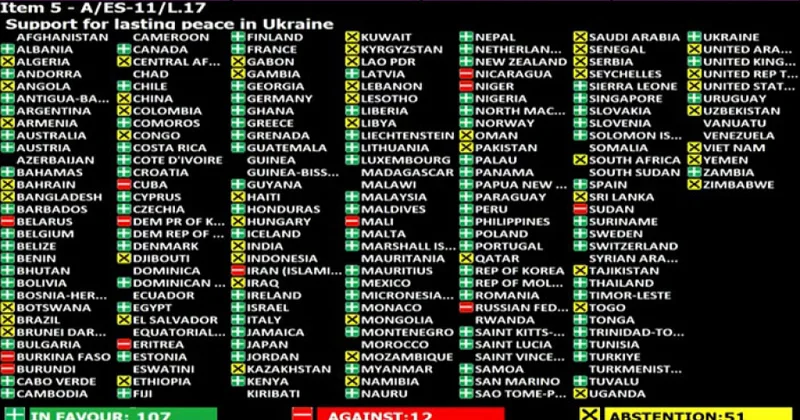 Генассамблея ООН поддержала инициативу Украины по прочному миру