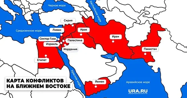 От планирования к демонтажу