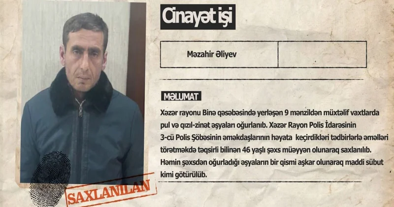 Binədə 9 mənzildən oğurluq edən şəxs həbs edilib VİDEO