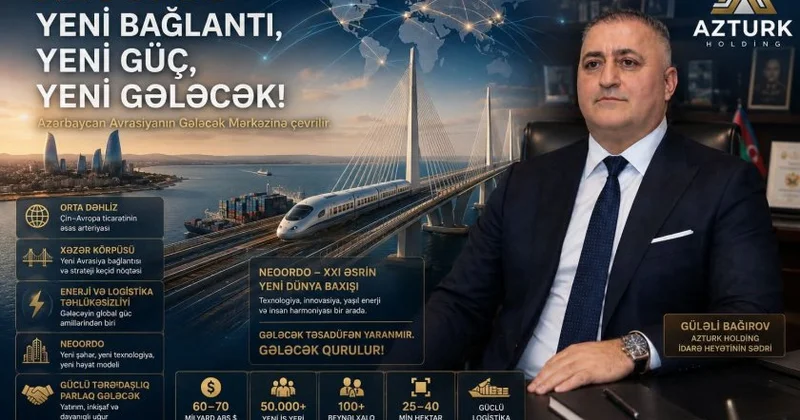 Азербайджан становится центром нового мира: NeoOrdo и будущая карта Евразии