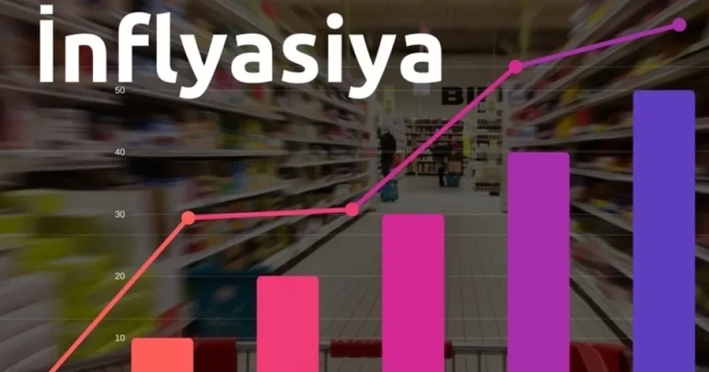 Mərkəzi Bankdan inflyasiya xəbərdarlığı: Xarici risklər artır