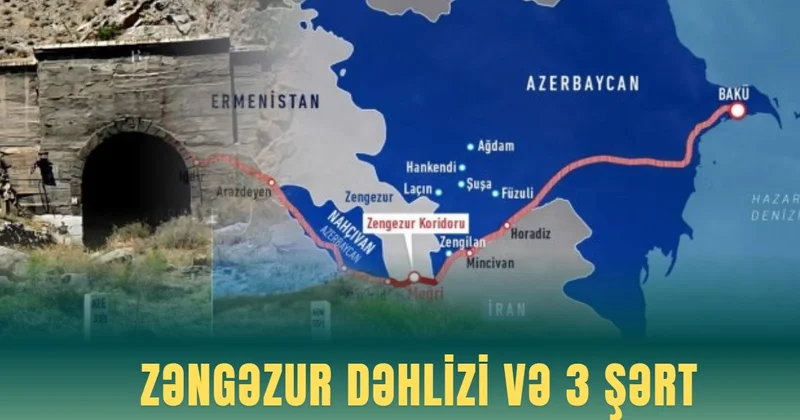 Zəngəzur dəhlizi və 3 şərt