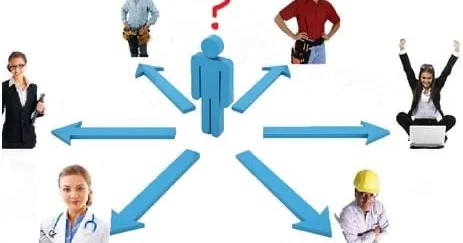 Peşə seçimi attestat qiymətləri və nəticələr əsasında aparılmalıdır Ekspert