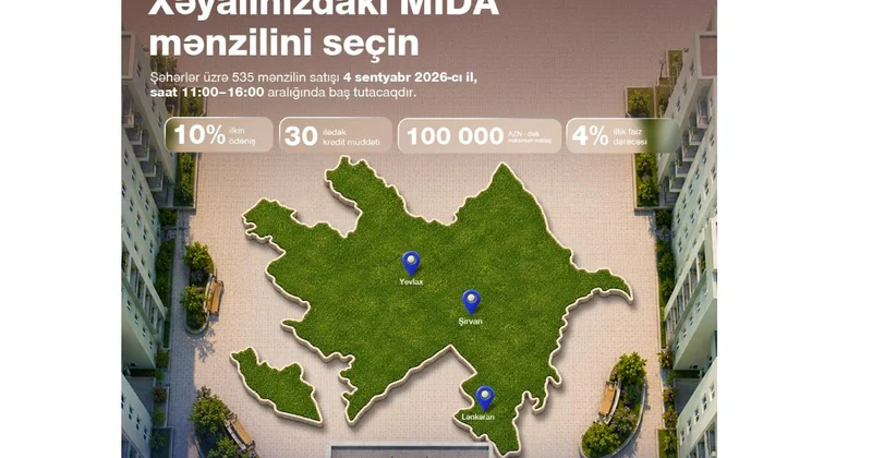 MİDA güzəştli ipoteka kreditini Yapı Kredi Bank Azərbaycanla əldə edin!