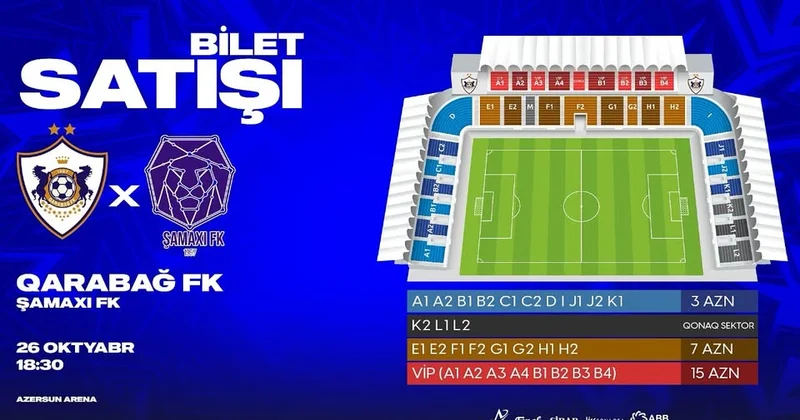 “Qarabağ”ın “Şamaxı” ilə oyunu 3 manata