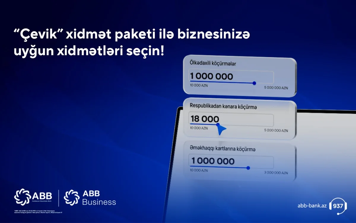 Гибкая возможность от Банка ABB для владельцев бизнеса