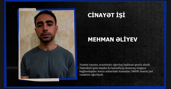 Maska taxıb 34600 manat oğurladı Planlı cinayət açıldı
