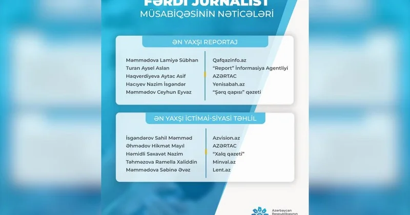 MEDİA объявило победителей индивидуального конкурса среди журналистов