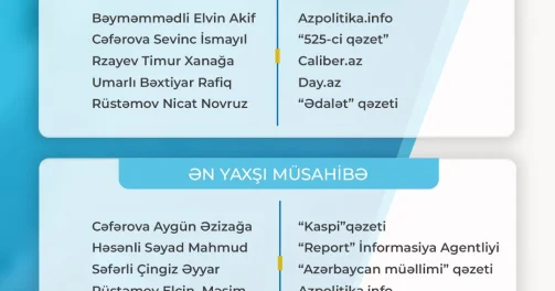 Агентство развития медиа обнародовало результаты индивидуального конкурса среди журналистов