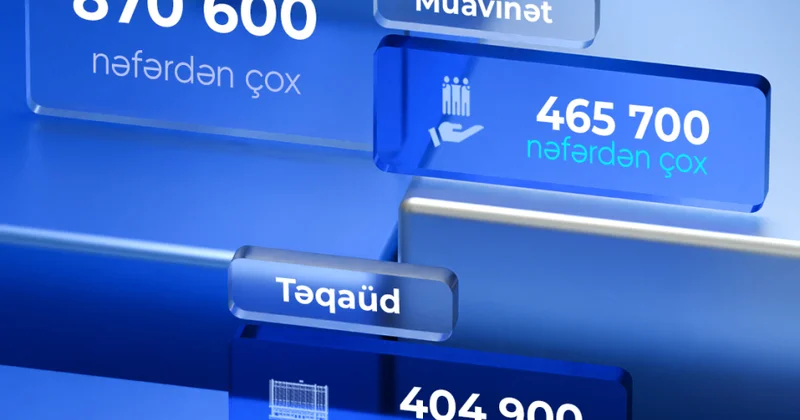 Bu ilin iyul ayında aylıq sosial müavinət və təqaüd alanların sayı açıqlanıb