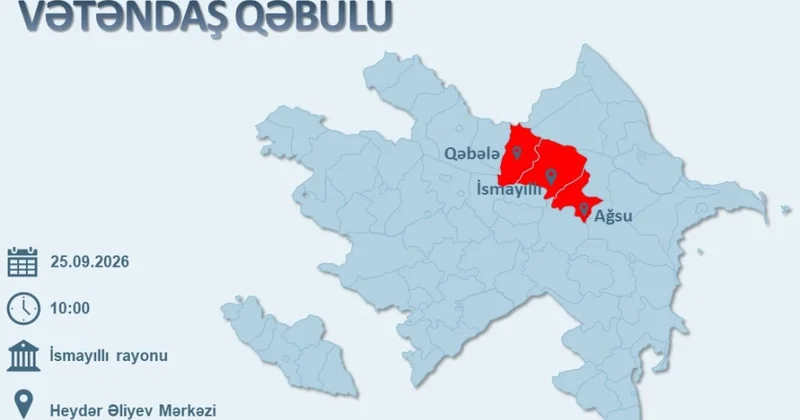 İsmayıllı, Ağsu və Qəbələ sakinlərinin istilik təchizatı ilə bağlı müraciətləri dinləniləcək