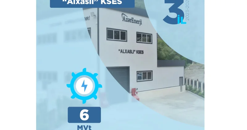 “Mişni” və “Alxaslı” stansiyalarında istehsal olunan elektrik enerjisinin həcmi açıqlanıb