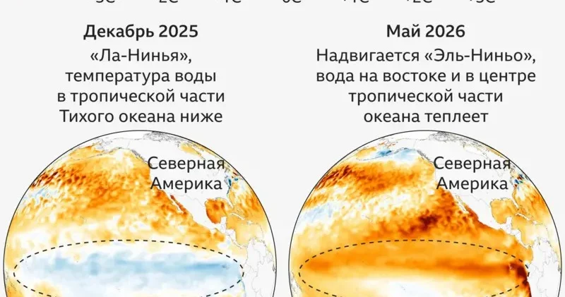 Океан установил абсолютный рекорд температуры впереди еще большее потепление