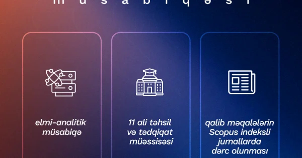 Milli Observatoriya yeni SosialLab elmi analitik müsabiqə keçirir