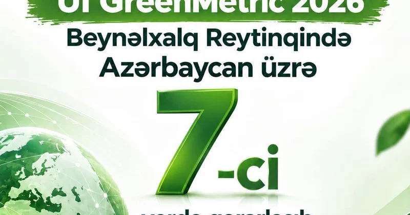 BSU beynəlxalq reytinqdə 404 pillə irəlilədi