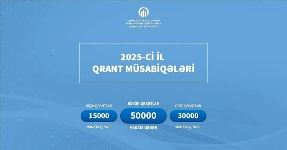 2025ci ilin qrant müsabiqələrinə layihələrin qəbuluna başlanıb