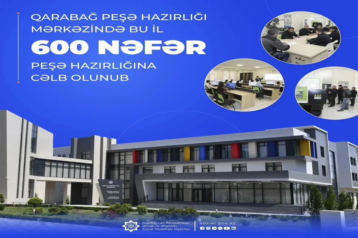 Qarabağ Peşə Hazırlığı Mərkəzində 600 nəfər peşə hazırlığına cəlb olunub