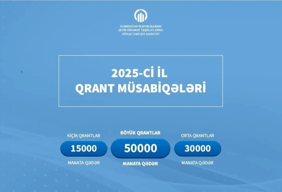 QHT Agentliyi 2025ci il üzrə kiçik, orta və böyük qrant müsabiqələri elan edib AZƏRTAC