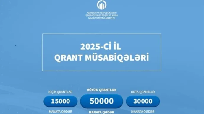 QHT Agentliyi 2025ci il üzrə qrant müsabiqələri elan edib