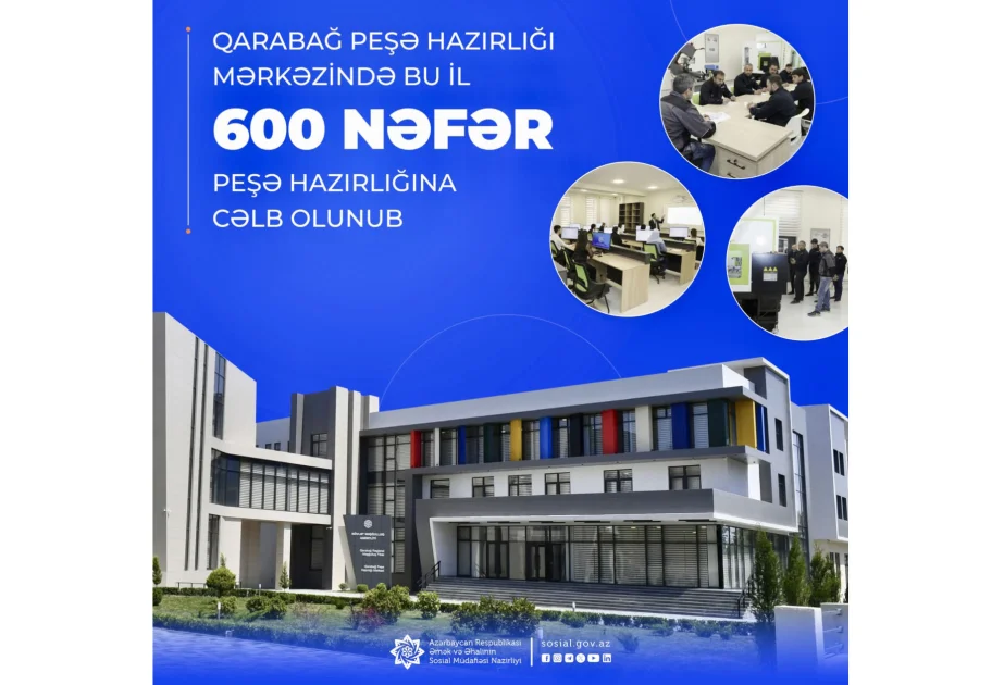 Qarabağ Peşə Hazırlığı Mərkəzində bu il 600 nəfər peşə hazırlığına cəlb olunub AZƏRTAC