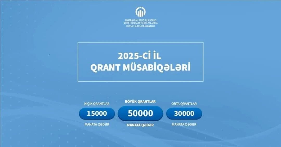 Qrant müsabiqələrinə layihə qəbulu başladı AGENTLİK