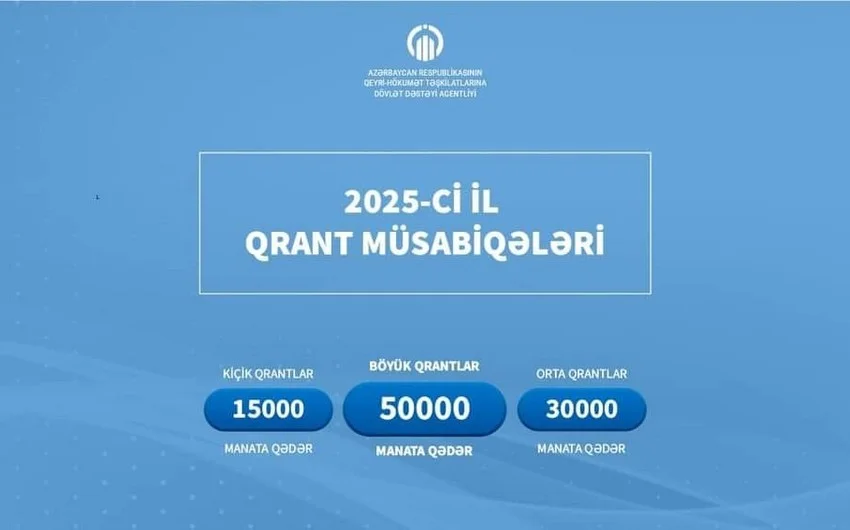 Qrant müsabiqələrinə layihə qəbulu başladı