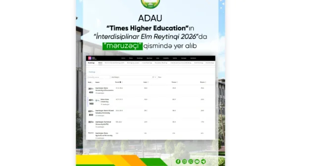 ADAU “İnterdisiplinar Elm Reytinqi 2026”da yer aldı