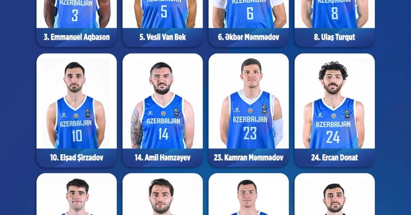 Определен состав милли на матч с Северной Македонией