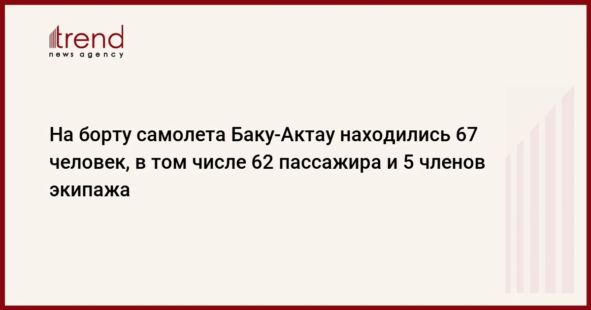 На борту самолета БакуАктау находились 67 человек, в том числе 62 пассажира и 5 членов экипажа