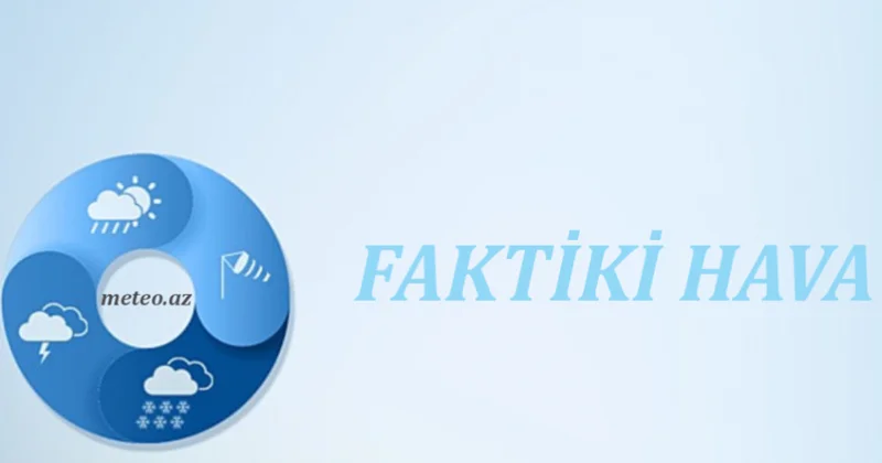 Bakıda küləyin sürəti saniyədə 23 metrədək güclənib FAKTİKİ HAVA