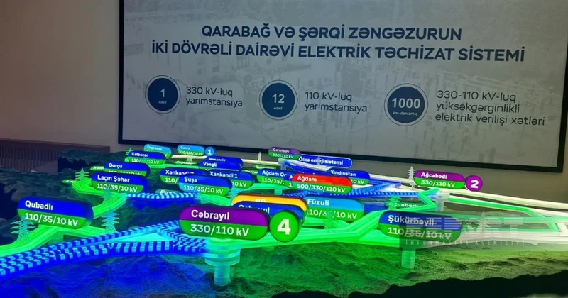 На освобожденных территориях введены в эксплуатацию более 50 энергообъектов
