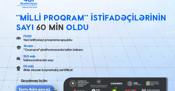 “Milli Proqram” iştirakçılarının sayı 60 min nəfərə çatıb