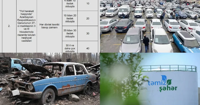 Maşınların utilizasiyası ilə bağlı ödənişlər necə hesablanır? RƏSMİ AÇIQLAMA FOTO