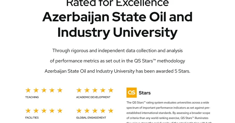 ADNSU “QS Stars” auditində maksimum göstərici olan 5 ulduzla qiymətləndirilib