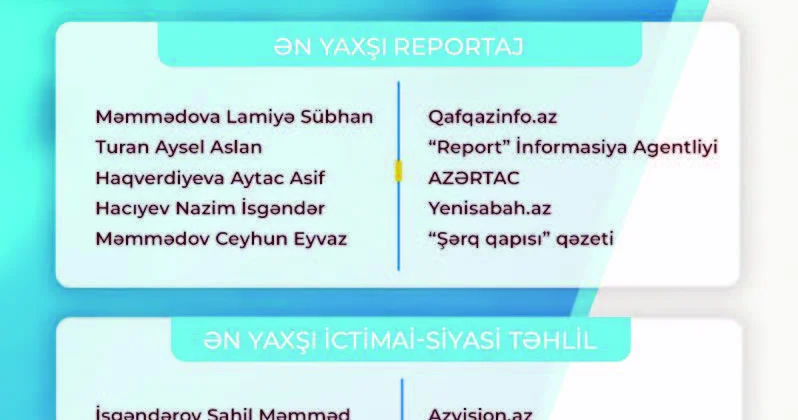 MEDİA jurnalist yazıları müsabiqəsinə yekun vurub