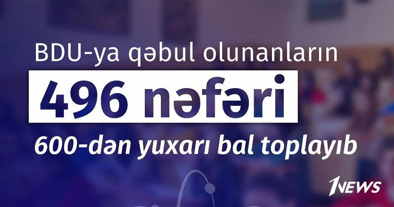 496 поступивших в БГУ набрали более 600 баллов