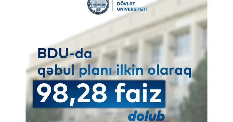 BDU da qəbul planı 98,28 faiz dolub