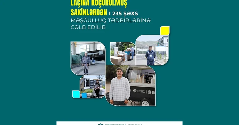 Onlar məşğulluq tədbirlərinə cəlb edildi
