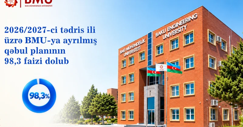 Bu il BMU nun qəbul planı ilkin olaraq 98,3 faiz dolub