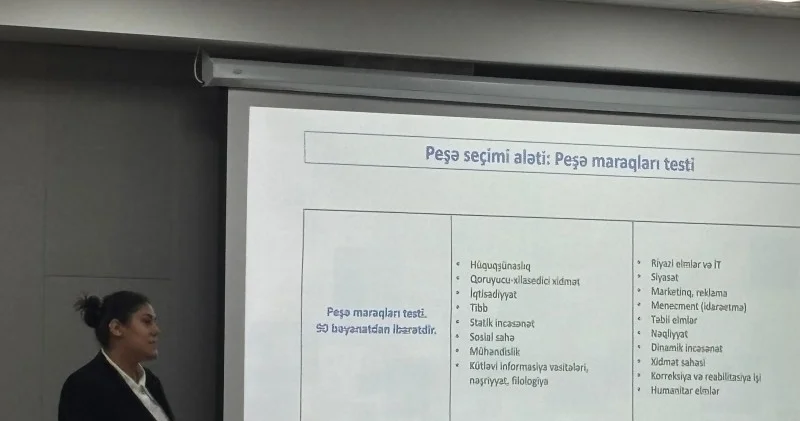 “Peşə seçimi” aləti istifadəyə verilib