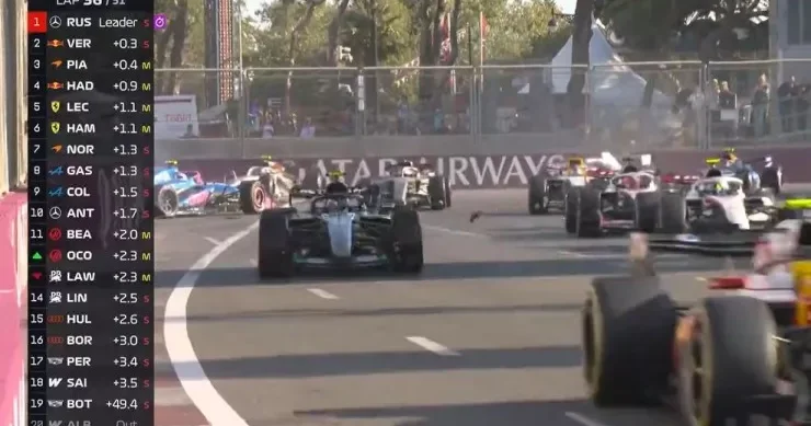 Formula 1 də zəncirvari qəza VİDEO
