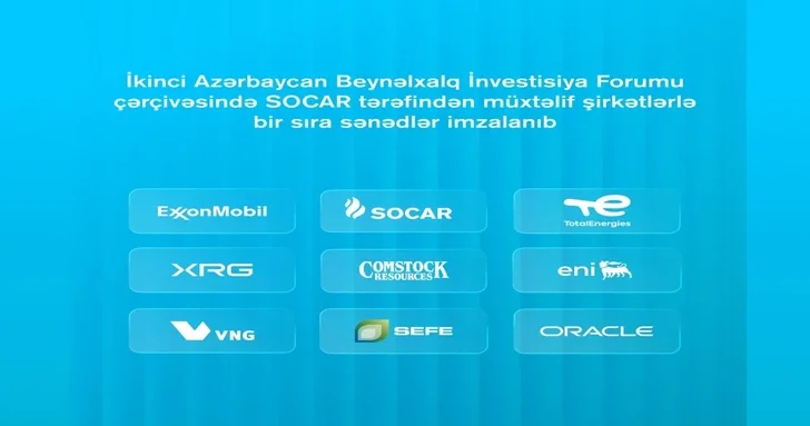 SOCAR расширяет международное присутствие: сделки по СПГ, Африке и стратегическим партнёрствам