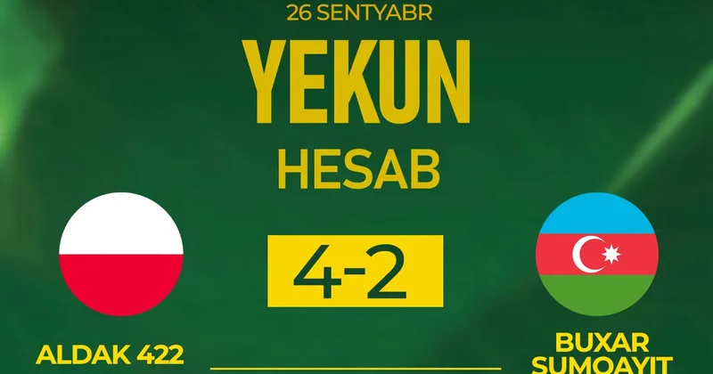 “Buxar Sumqayıt” Avropa Kubokunda məğlub oldu