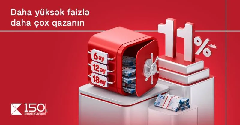 Kapital Bank depozit faizlərini 11%ə qaldırdı Yeni ilə yüksək gəlirlə