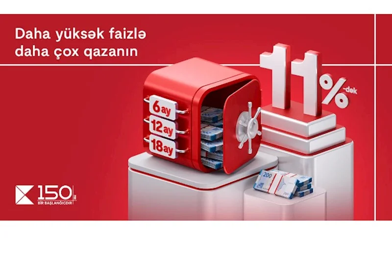 Yeni ilə yüksək gəlirlə: Kapital Bank depozit faizlərini 11%ə qaldırdı