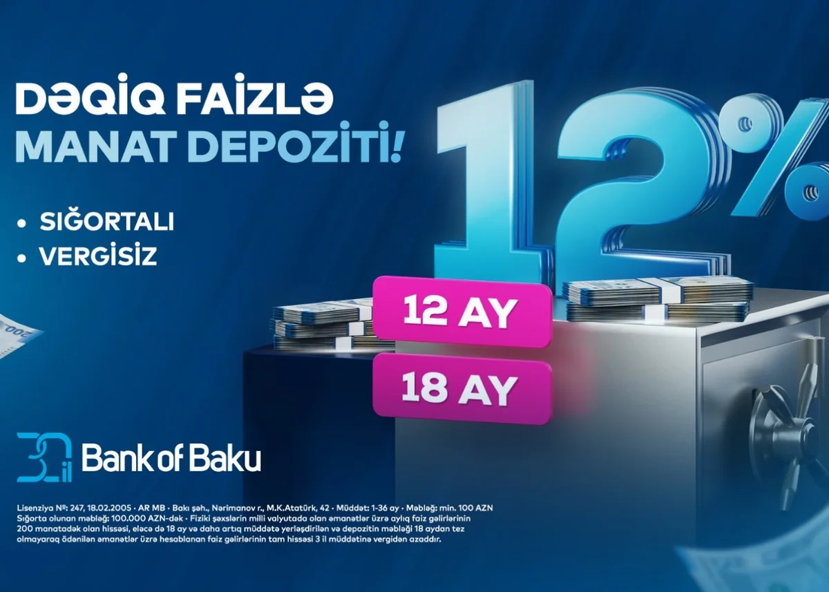 Bank of Bakuda depozit faizləri dəqiq oldu: 12 və 18 ay üzrə illik 12%