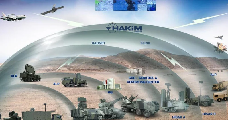 Турция укрепляет систему ПВО Стальной купол